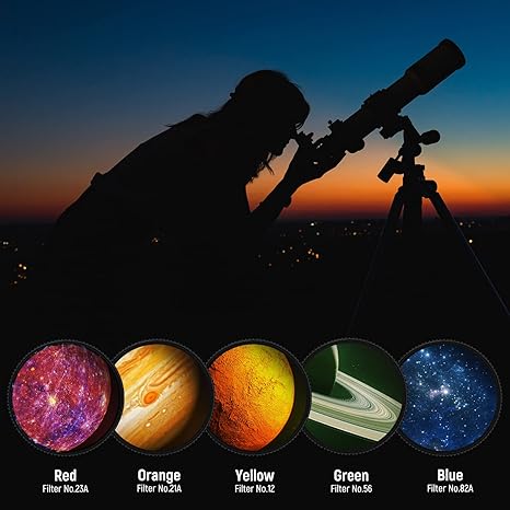 Eyepieces & Filters